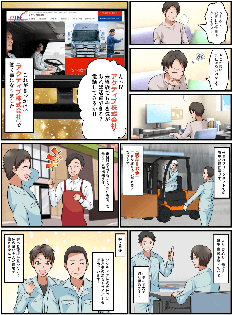 漫画で見るアクティブ株式会社